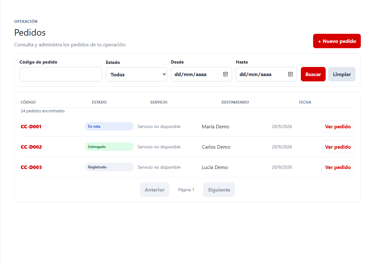 Pantalla real de gestión de pedidos de Cueva Courier con datos ficticios de demostración